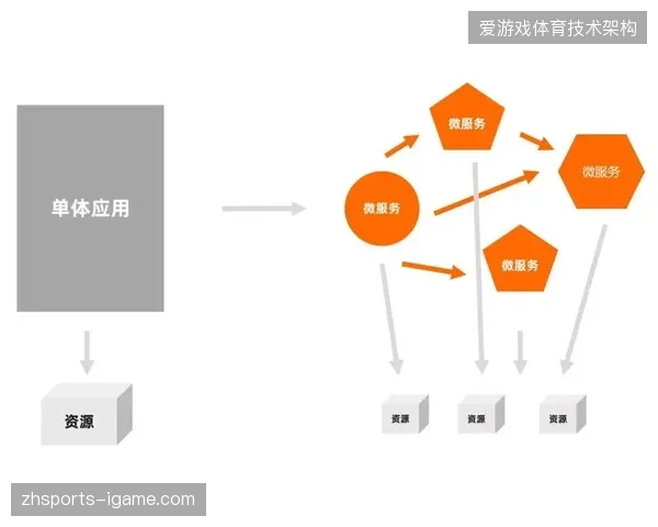 体育赛事服务运营正从单体赛事支撑转向全生命周期综合开发模式 体育赛事服务运营正从单体赛事支撑转向全生命周期综合开发模式
